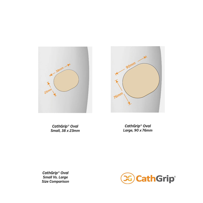 CathGrip® Oval Protection Device